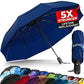 Strongest Windproof Travel Umbrella