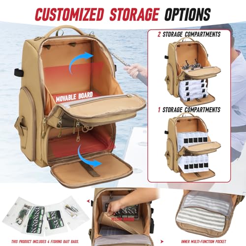 Fishing Tackle Backpack