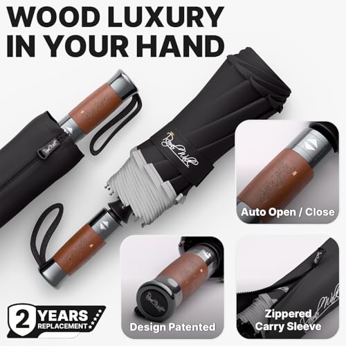 Compact Travel Umbrella for Rain