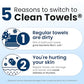 Clean Towels XL® (200 Count)