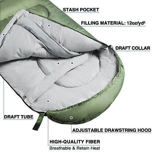 Sleeping Bags for Adults