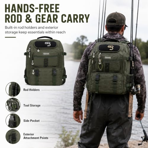 Fishing Backpack