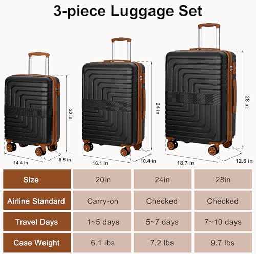 Hardside Expandable 3PCS Luggage Set with Spinner Wheels (3 Count)