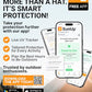 Safari Hat for Men Sun Hats for Women UV Protection UPF 50+ Fishing