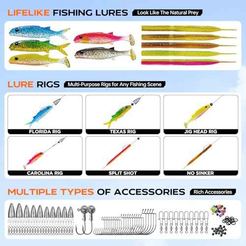 Fishing Backpack with Tackle Boxes and Rod Holders