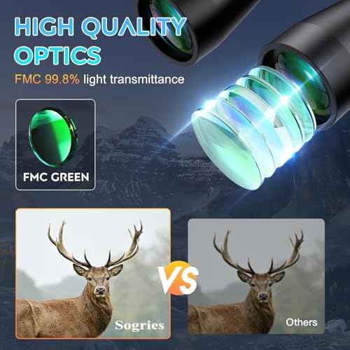 20x60 Binoculars for Adults High Powered