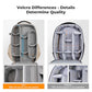 Camera Backpack