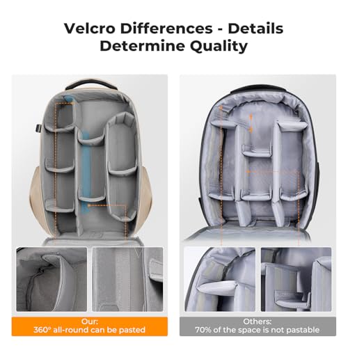 Camera Backpack