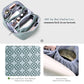 Travel Makeup Bag for Women (3 Count)