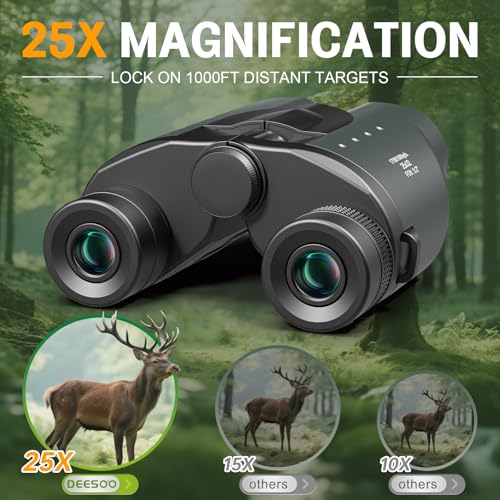 25x32 Compact Bird Watching Binoculars