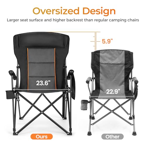 Heavy Duty 550LBS Padded Camping Chairs with Lumbar Support (2 Count)