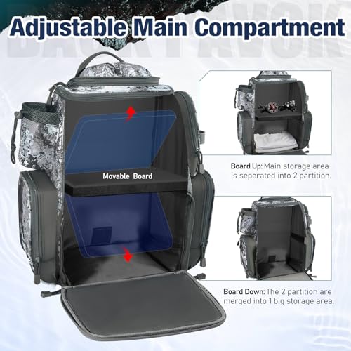 Fishing Backpack with 2 Rod Holders