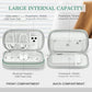 Electronic Organizer