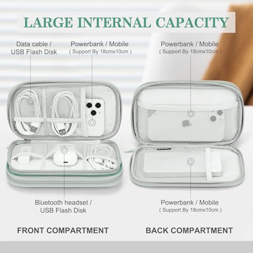 Electronic Organizer