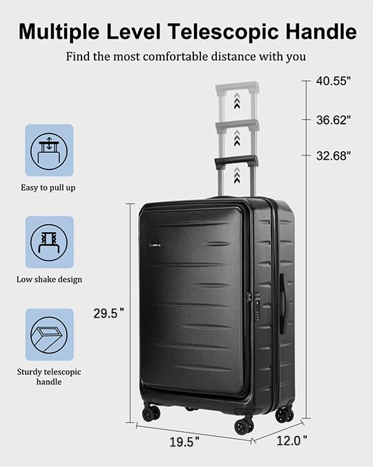 Expandable Checked Luggage