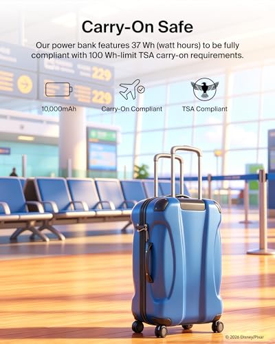 Disney Toy Story 5 10000mAh 20W USB C Power Bank