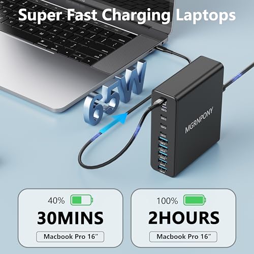 320W USB C Charger Block