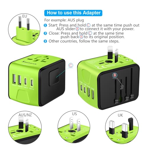 Travel Adapter Worldwide