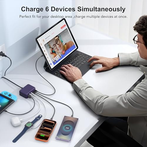 USB C Charger Block