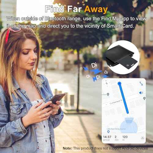Apple MFi Certified] LBPRT Air (2 Count)