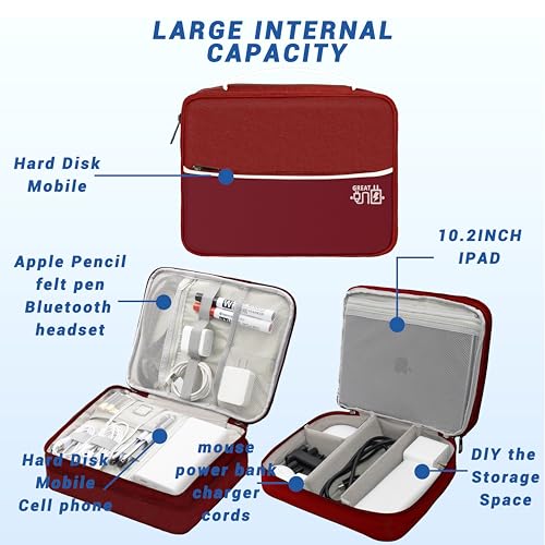 Electronics Organizer