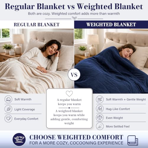 Weighted Blanket for Adults 25lbs （Queen Size