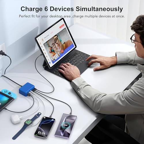 USB C Charger Block
