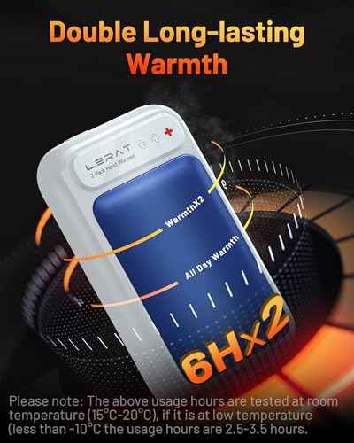 Hand Warmers Rechargeable 2 Pack (2 Count)