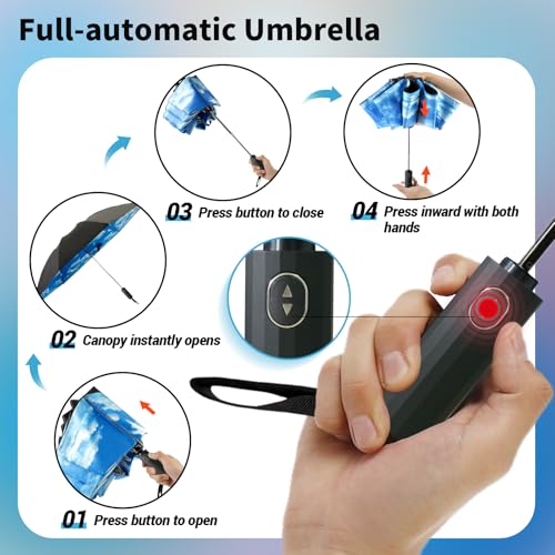 Reverse Umbrella for Rain