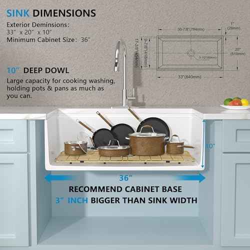 33"x20" White Farmhouse Sink Workstation