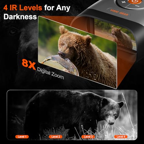 True 4K Full Color Night Vision Binoculars