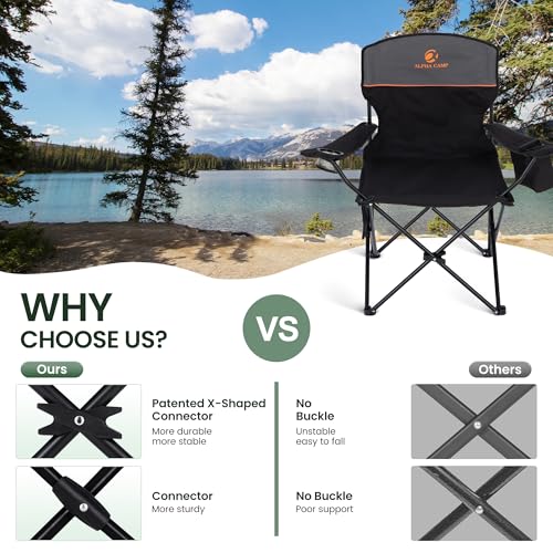2 Pack Portable Camping Chairs for Adults Lawn Chairs Support 250 lbs Black (2 Count)