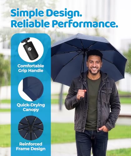 Windproof Compact Umbrellas for Rain