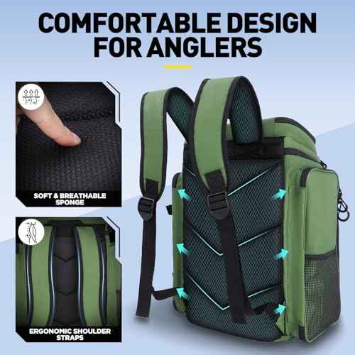 Fishing Backpack with Rod Holders 4 Tackle Boxes
