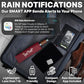 Compact Travel Umbrella for Rain