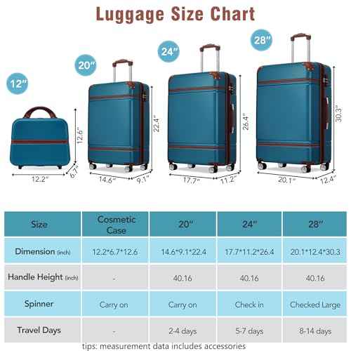 Luggage Set 3 Piece (4 Count)