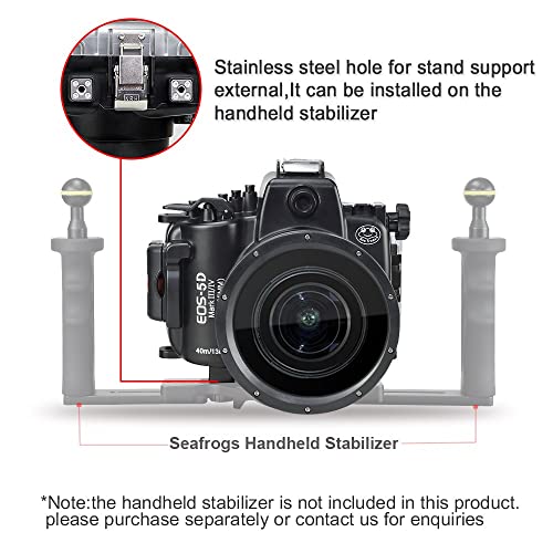 Camera Housing Compatible with Canon EOS 5D IV EF 16