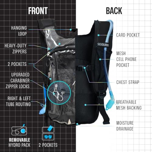 Transparent Clear Sojourner Rave Hydration Pack
