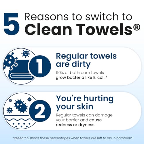 Clean Towels XL® (300 Count)