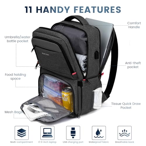 Lunch Backpack
