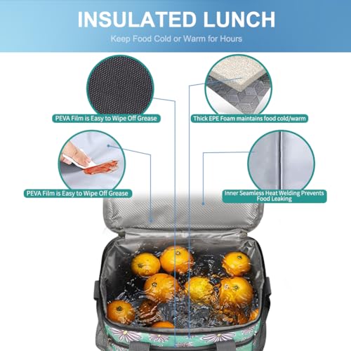 Insulated Lunch Bag