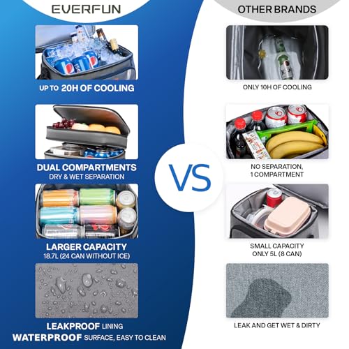 Small Cooler Bag 24 Can Insulated Lunch Box Double Deck Soft Leak (24 Count)