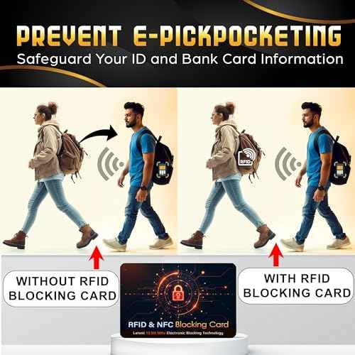 5 Pack RFID Blocking Card for Credit Debit Card (5 Count)