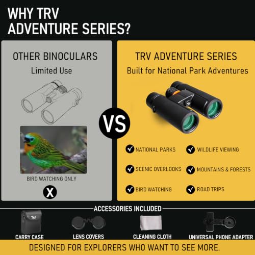 12x42 Binoculars for Adults