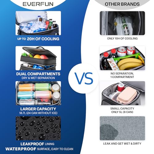 Small Cooler Bag 24 Can Insulated Lunch Box Double Deck Soft Leak (24 Count)