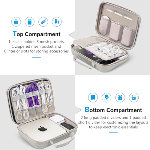 Hard Travel Electronic Organizer Case for MacBook Power Adapter Chargers Cables Power Bank Apple Magic Mouse Apple Pencil USB Flash Disk SD Card Small Portable Accessories Bag