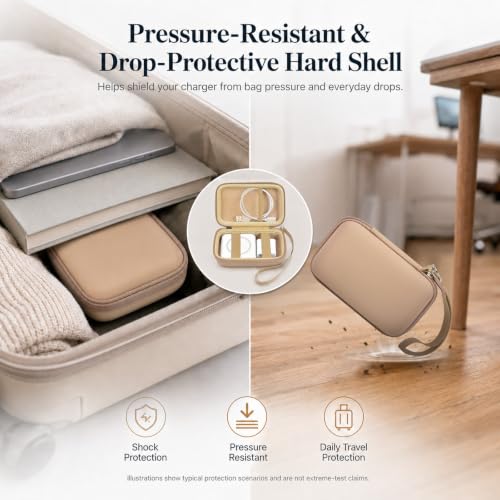 Travel Case for Iseyyox