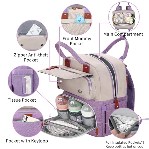 Diaper Bag Backpack