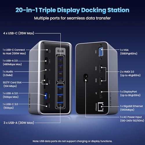 20-in-1 USB Docking Station,300W Charging Station,Triple Display USB-C Hub with 2x4K HDMI,DP,VGA,Ethernet,7 USB-A/C Ports,5Gbps USB-A/C Ports,SD/TF,Audio,100W PD Fast Laptop Charger for Windows/macOS