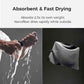 Ultralight Quick Dry Towels for Backpacking